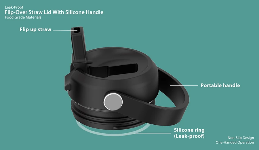 600ml lid 600ml lid